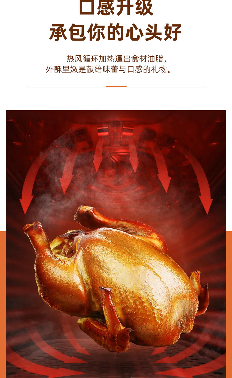 空气炸锅详情 (13)