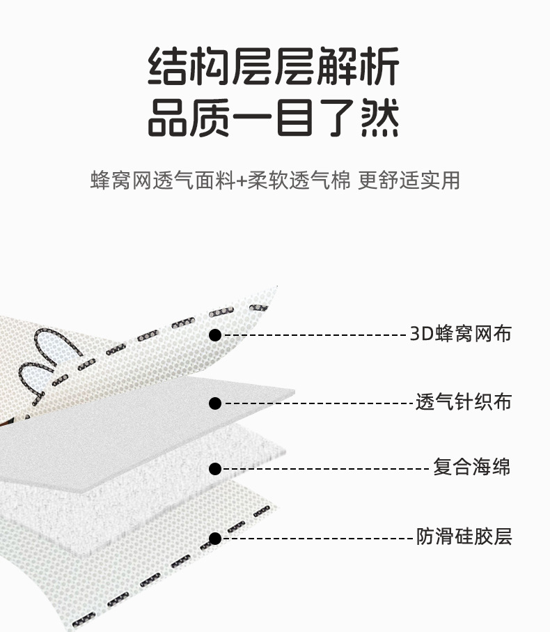 Authentic Miffy Headrest and Waist Pillow, Simple Car Neck Pillow, Ice Silk Honeycomb Breathable Car Pillow for All Seasons