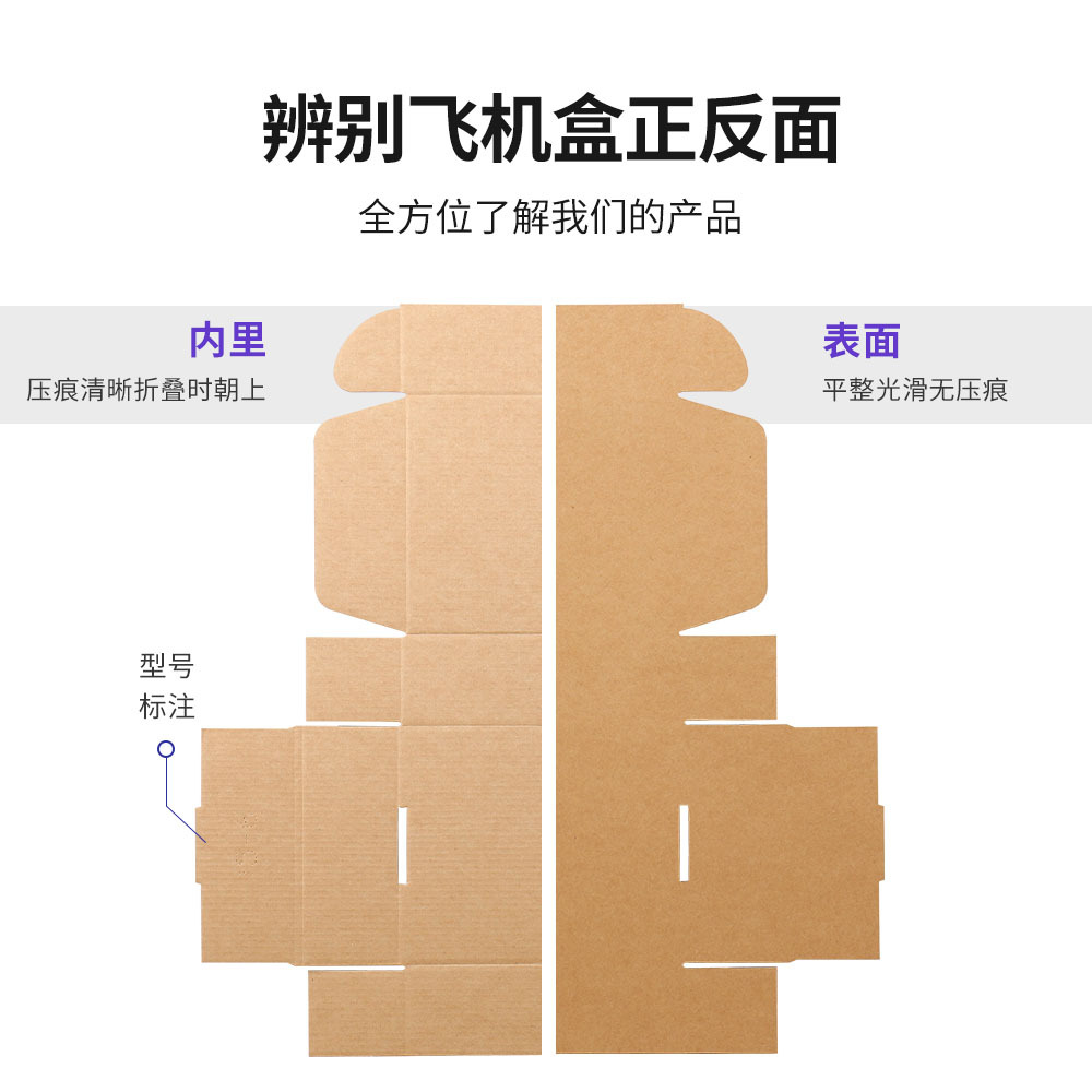 Caja de embalaje Senhai extra resistente para aviones, caja de cartón cuadrada plana para envíos exprés, caja personalizada con impresión a color.