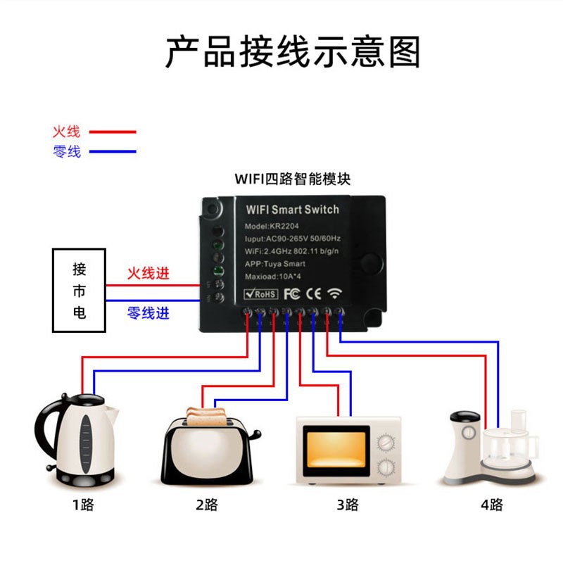 wifiͿѻ4·ضʱܼͨҾֻappԶңؿ