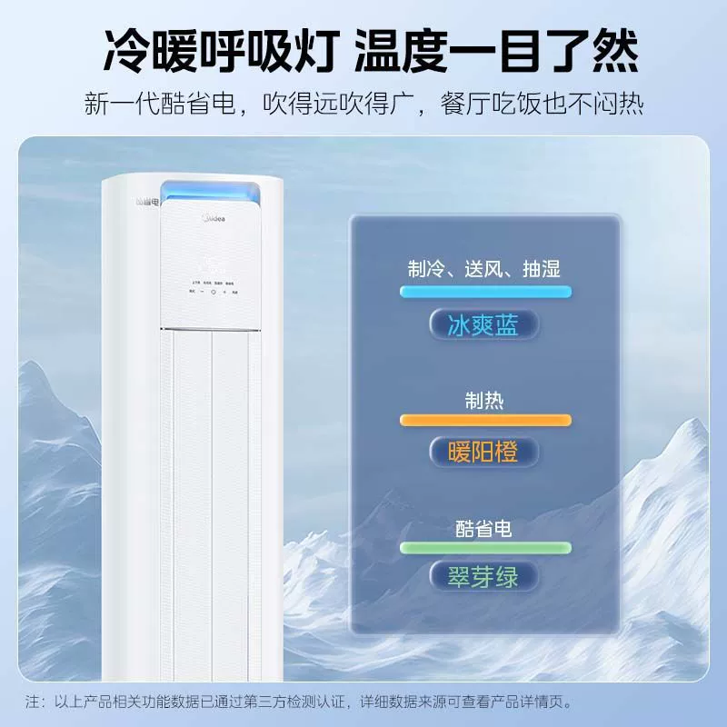 Климатический прибор Midea энергосберегающий для дома 2/3 HP нового уровня энергоэффективности с переменным частотным управлением отопление и охлаждение, кабинетная настенная сплит-система для гостиной
