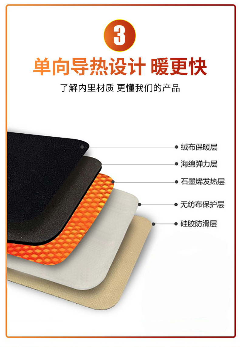 Car Winter Seat Heating Cushion Graphene Electric Heating Warm Plush Car Cushion Wholesale Cross-Border Manufacturer Delivery