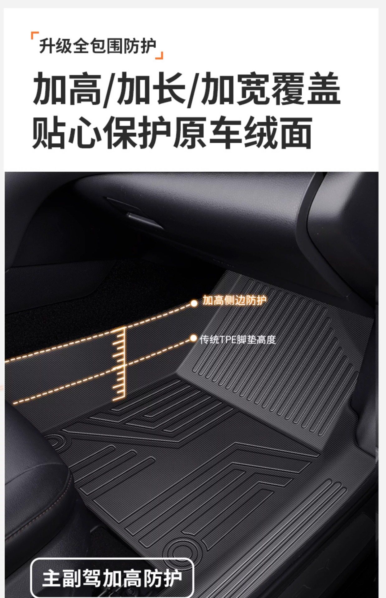 Suitable for All Models of Cars, Non-Slip, Eco-Friendly, Custom-Made, One-Piece, Fully Enclosed Tpe Car Floor Mats with Threshold Protection