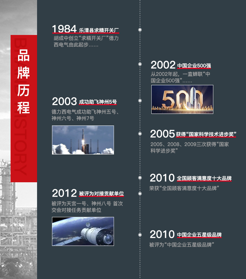 德力西电气多功能老虎钳子万用斜口钳尖嘴钳五金工具电工钢丝钳子详情3