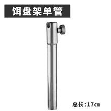 �O���D�ϱP֧�܆ι��������ݽz���D�P֧����~�D����֧�ι����