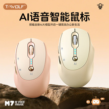 T-WOLF����M7�Z������AI����pģ�{��������@ʾ�����Z�Է��g���