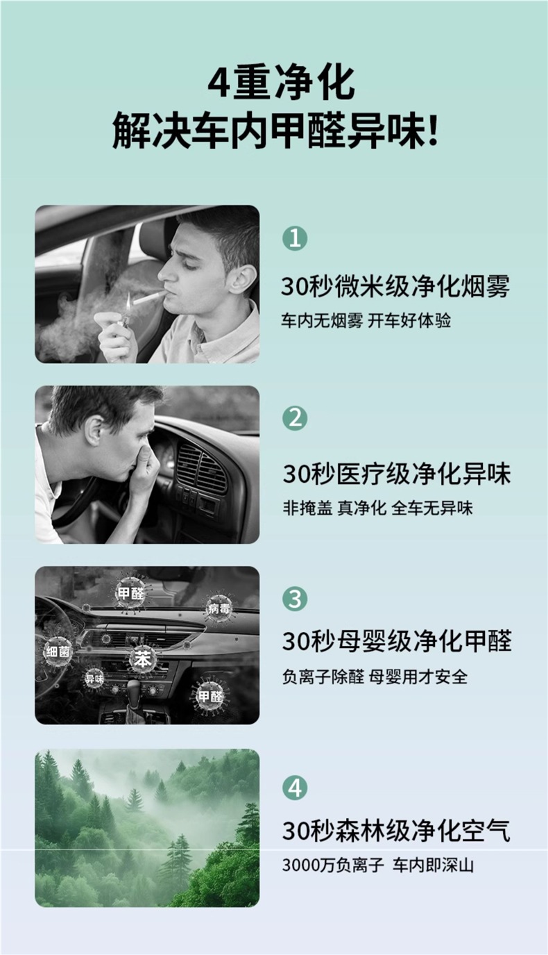 Car Air Purifier Suitable for Xiaomi Car Pm2.5 Negative Ion New Car Interior to Eliminate Formaldehyde and Remove Odor