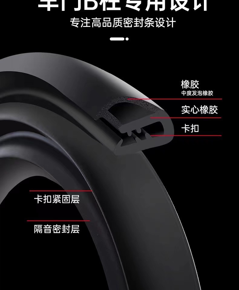 Seam type door edge sealing strip rubber B- pillar sealing strip waterproof and sound insulation automobile sealing strip is suitable for all