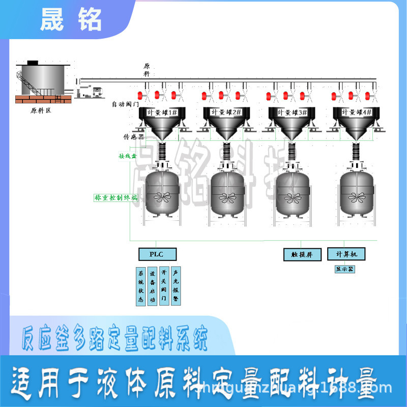 烟台液体配料系统  反应釜自动定量计量配料设备