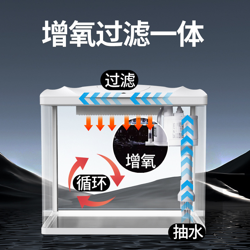 森森鱼缸自循环客厅水族箱桌面家用懒人小型玻璃缸HR批发代发|undefined