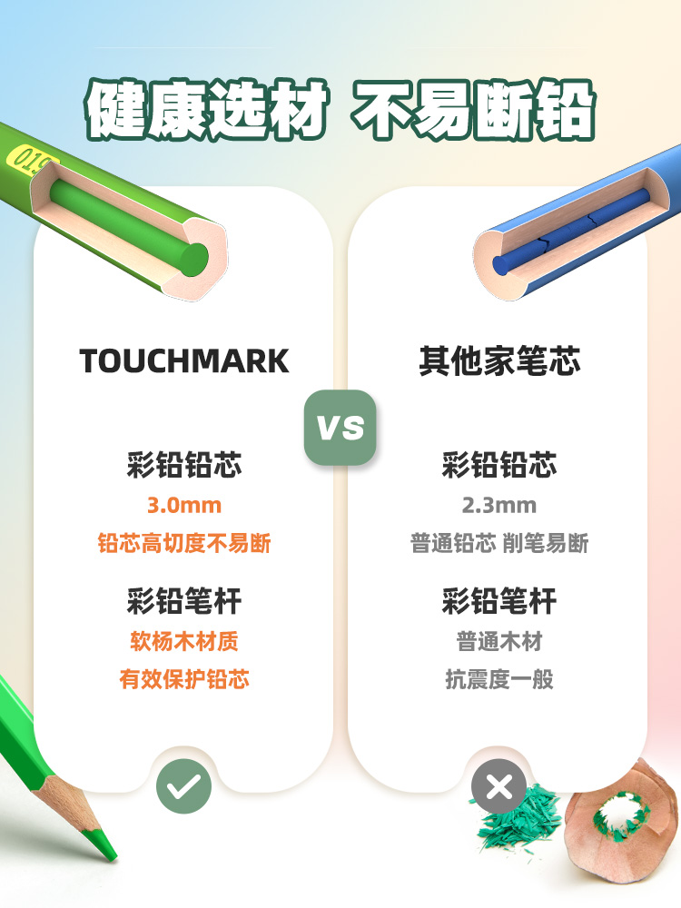 Lápices de color Touchmark estudiantes de primaria 48 colores lápiz de color aceitoso lápiz borrable estudiantes dibujan elementos de arte