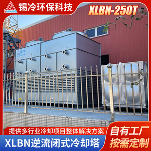 XLBN-250T�����]ʽ��s�������и��l�t��s�O����]ʽ��s��