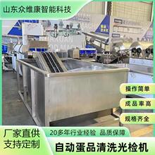 ������ȫ�Ԅ�ϴ���C�u����ϴ��ɹ�z���aһ�w�C�๦������ϴ���O