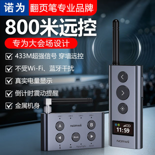 �Z��N60�h���x800�׷�퓹Pppt�b�عP�����G�⼤��P�̌W���͕��h
