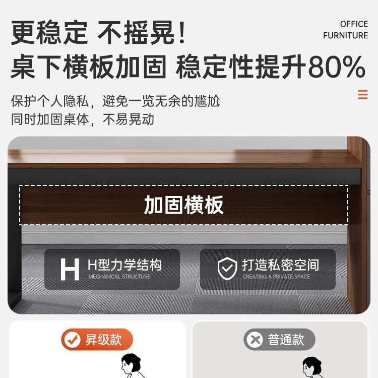 Mesa de oficina, mesa de oficina moderna, mesa de oficina simple, mesa de oficina individual, mesa especial para computadoras de oficina