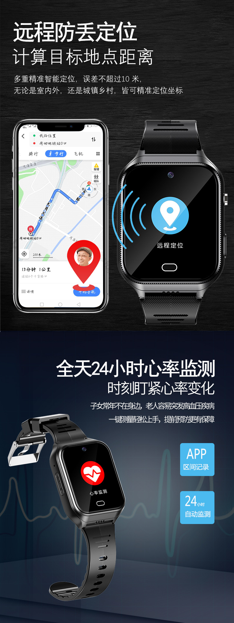 Elderly GPS positioning smartwatch, anti-loss and anti-fall alarm, card-inserting health monitoring smart watch undefined