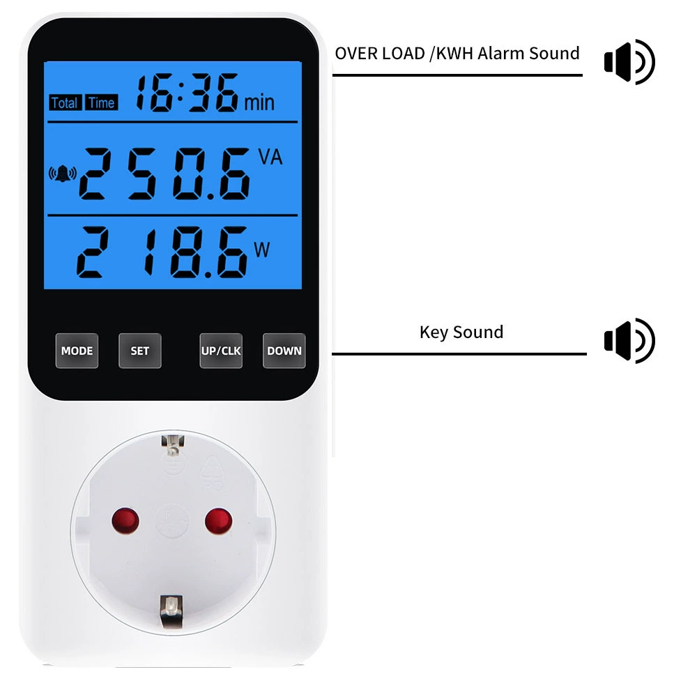 Фабрика прямых продаж Европейская подсветка питания питания розетка биллинга power meter 2023 новый