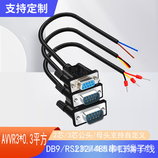 ��ɫ���^���ھ� RS232��9��D3о�B�Ӿ�485 422��������о���ھ�