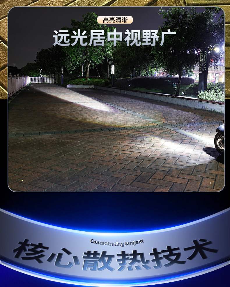 Motorcycle Super Bright LED Headlight Lens