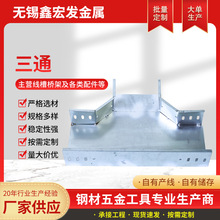 �S�����l���P䓲�ʽ�����ͨ ��\ˮƽ��ͨ���^ ��������ͨ