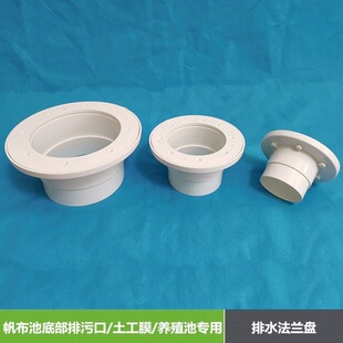 PVC���m�P���^75 110 160 200�BֳΛ�ȳ������~�RͰ������ˮ���