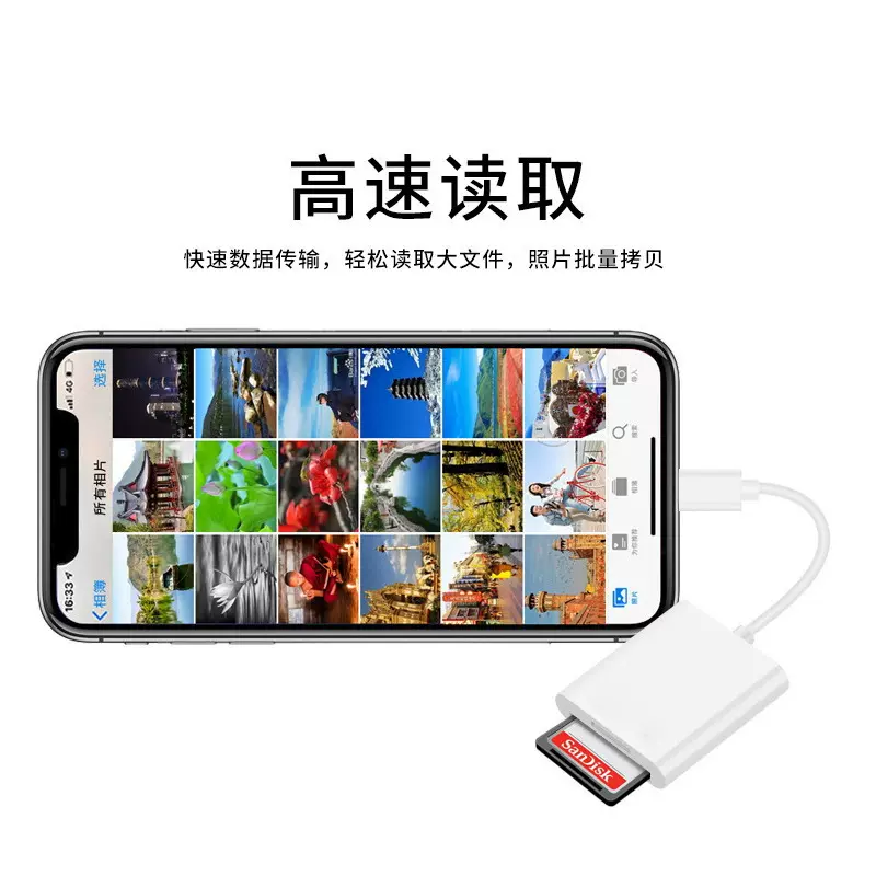 适用苹果iphone读卡器OTG转接线SD TF 相机内存卡存诸卡转换器