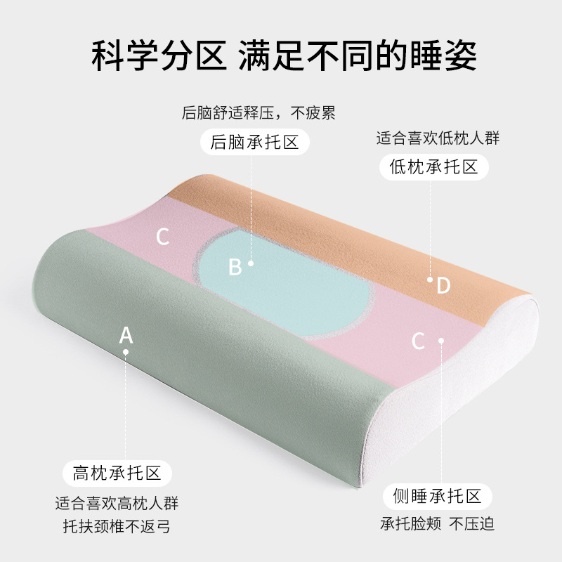 記憶棉枕頭頸椎枕脖子枕芯睡眠波浪枕護頸枕慢回彈記憶枕批發跨境