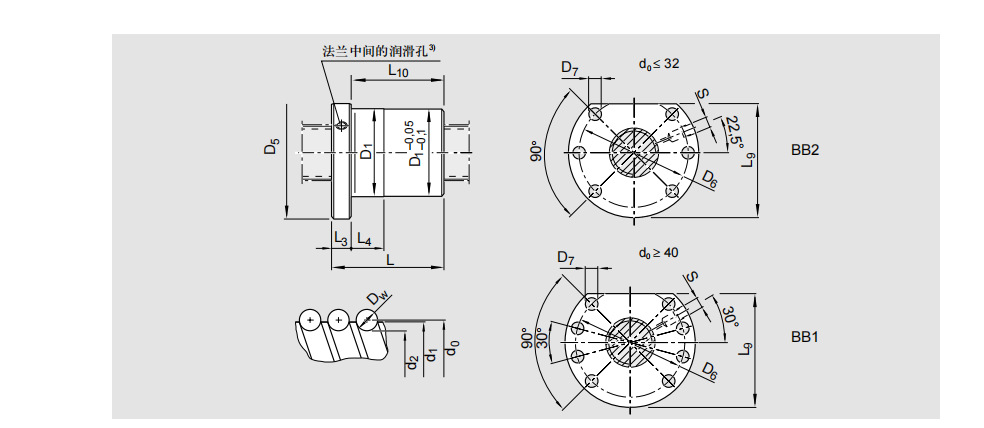 FEM-E-C系列02