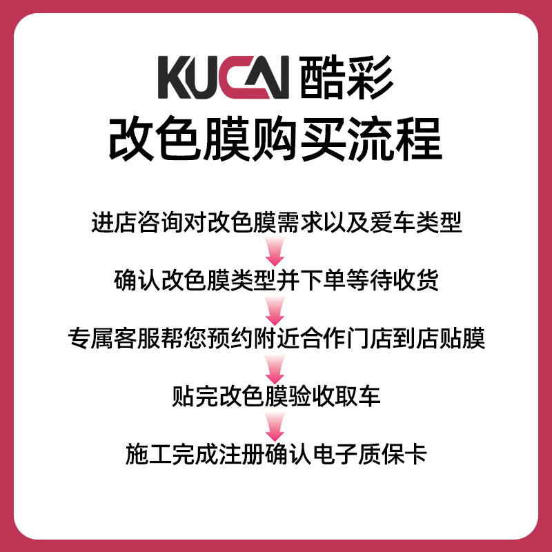 Car Protective Film, Car Paint Protection Film, Tpu Color Change Film, Pet Color Change Film, Car Film, Car Color Change Film, Tpu
