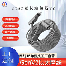 �羳���R�d����ڶ������L�B�Ӿ�v2���μ��~���ّ���gen2��̫�W��