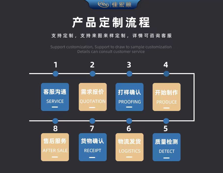 fdc4fcad0364e0a1d3b81306390e84