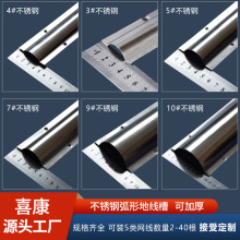 �F؛���l4̖2.8���ֲ��P䓾������bˮ�ܲۻ��ξ��۵���늾�������