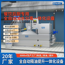 ��������һ�廯�豸�����Ҳ��������Զ���ˮ�������������������