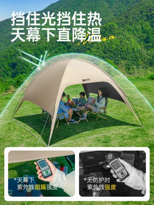 Cloth Sun Shelter, Avtomobil yan çətirləri