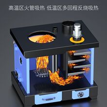 ���Ô������偠t׃�l���ܜؿؑНh�h������ȼú��ů����ˮ�Bֳ�t