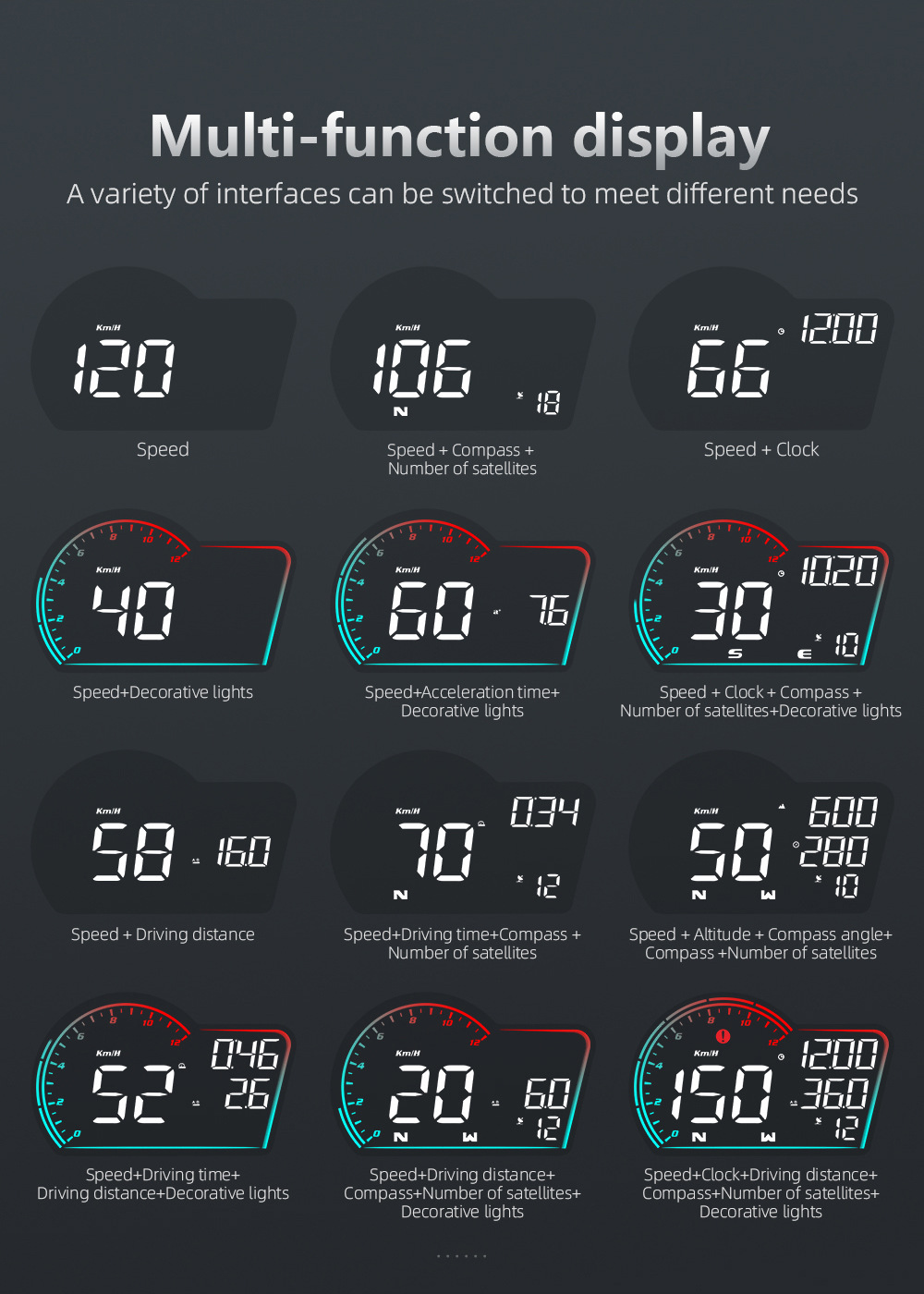 Car-mounted head-up display, universal GPS high-definition vehicle speed guide, head-up display HUD, electronic compass, altimeter