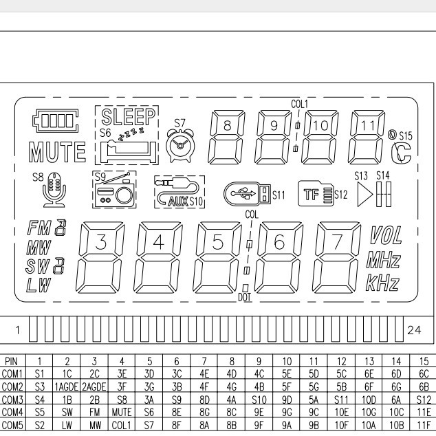 全波段收音机方案开发，FM/AM/SW/LW/WB/AIR