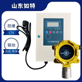 气体检测仪;其他气体分析;氧气检测仪