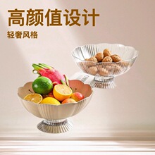 ˮPrп͏dPɹʳPƷPinsL;