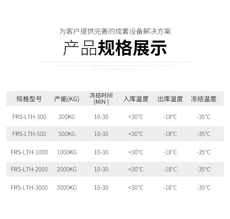 隧道式速凍機(jī)詳情k_03.jpg