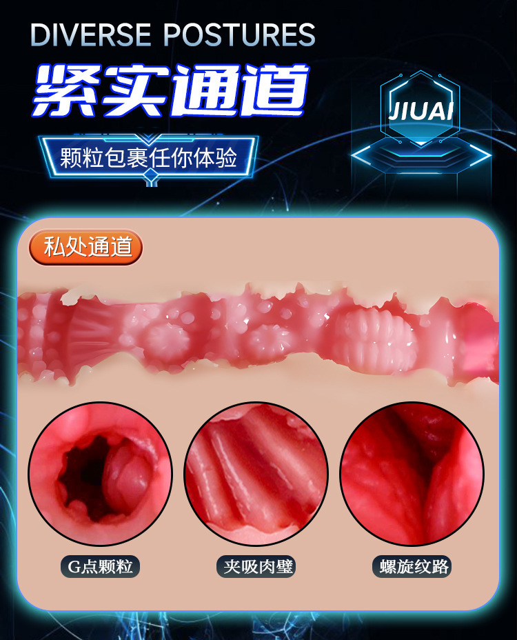 Jiuai Half-Body Male Masturbator with Realistic TPE Vaginal and Buttocks Mold — detail image 7