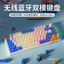 �羳V75�o���{���I�P�Cе�ָ��Α��k���o���I���y�Pӛ�����l
