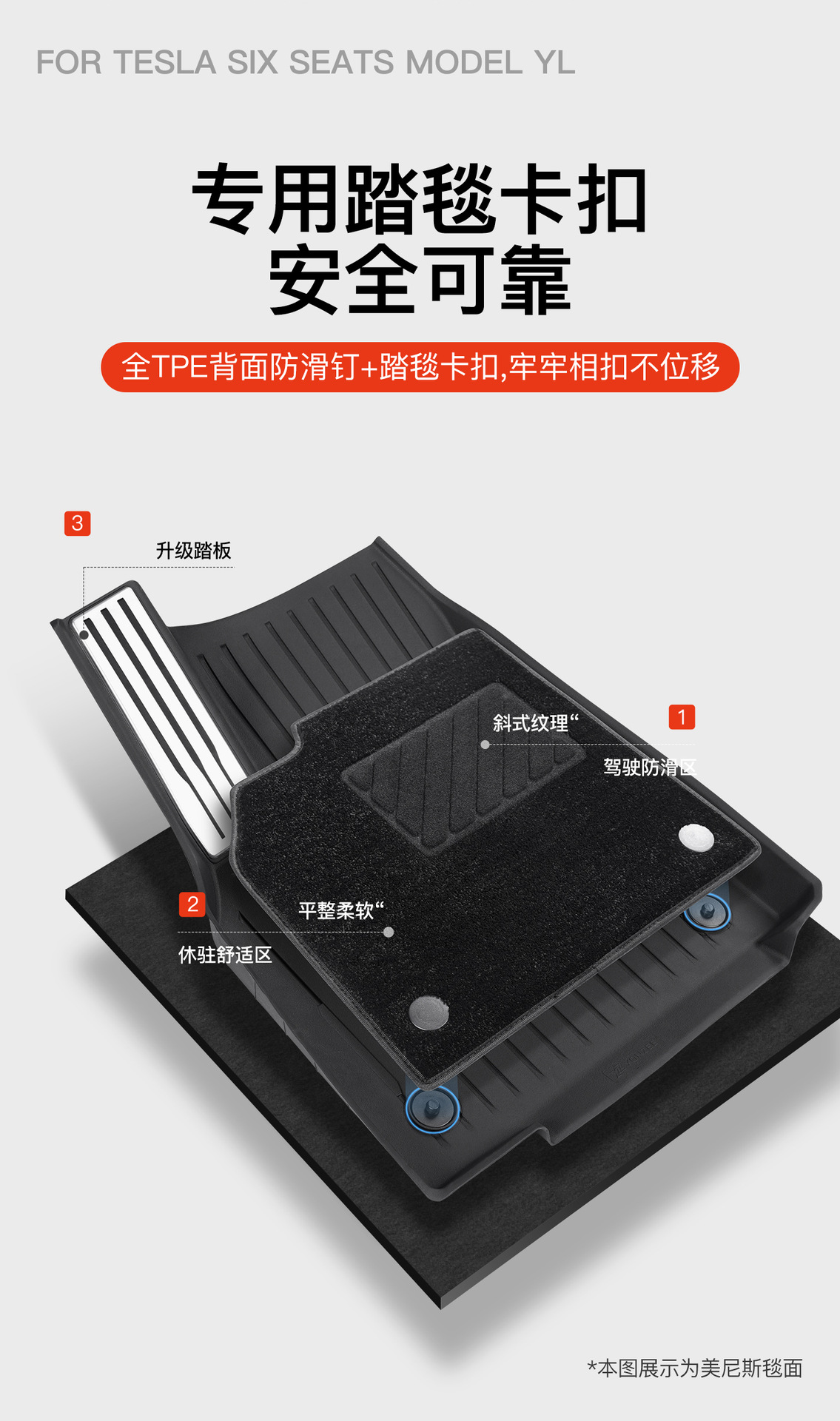 Suitable for Tesla Six-Seater Model Yl, Full Car Floor Mats, Tpe Floor Mats, Special Car Interior Accessories