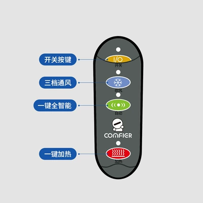 Car Cooling Air, Qìchē Multi-function pad