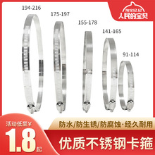 201���P䓺��������ܿ��܊A�����ܹ��ˮ���͟��Cϴ�Cú���