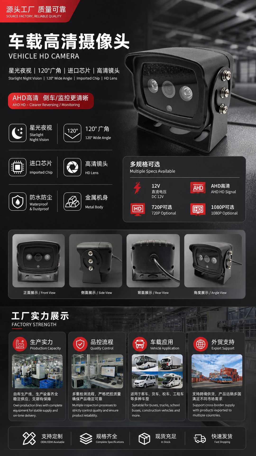 Car Camera, Vehicle-Mounted Bus Camera, High-Definition Truck Rearview Camera, Starlight Night Vision, Vehicle Monitoring Reversing Image Camera