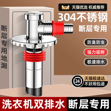 ϴ�C��ˮ�ܵ�©���^����������ˮ������ͨ���L��©��ˮ�ܶ���һ