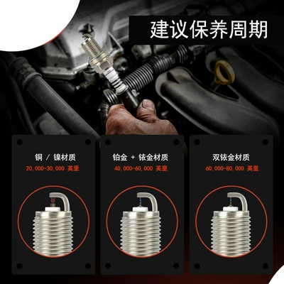 Tr5Ix Suitable for Chevrolet – Alışdırma şamı (Sveçalar)
