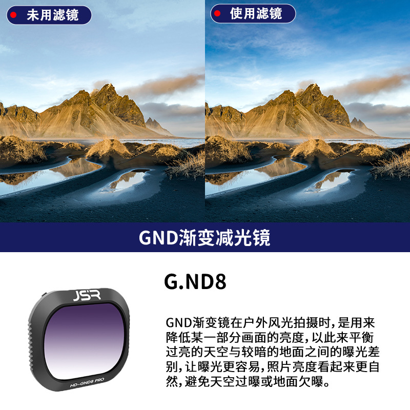 Accesorios de filtro Royal MAVIC 2 Pro UV/CPL polarizado/ND efecto de reducción de luz Filtro resistente a la luz Royal 2