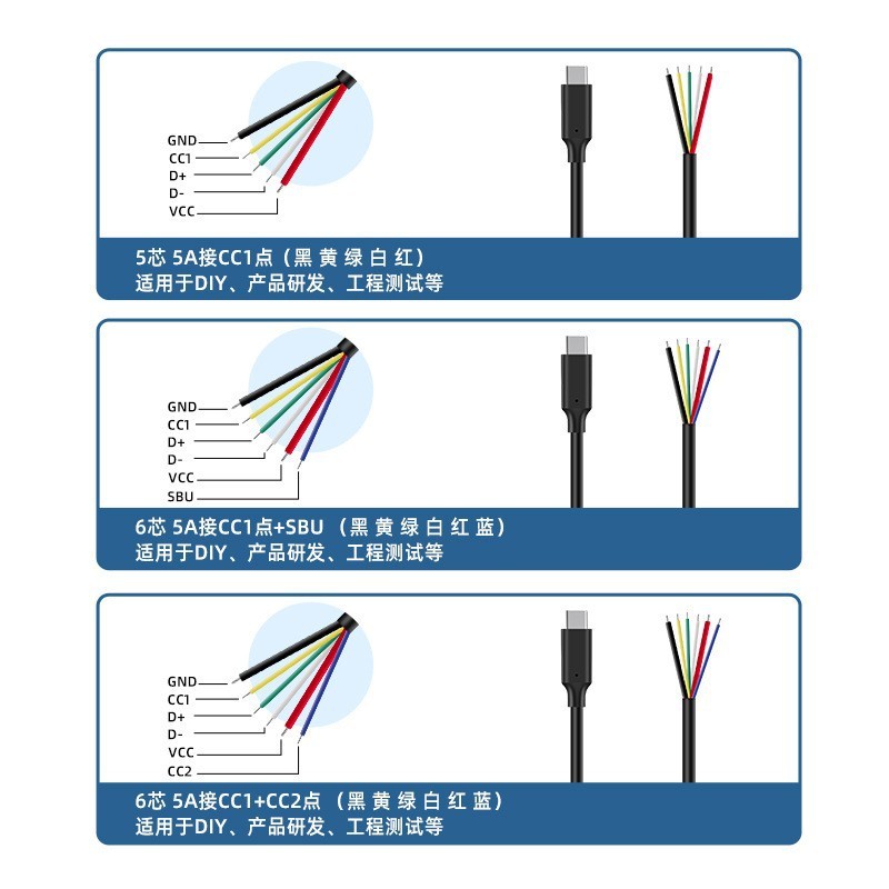 批发typec单头充电线支持OTG功能DIY产品测试4 5 6芯公头数据线|undefined